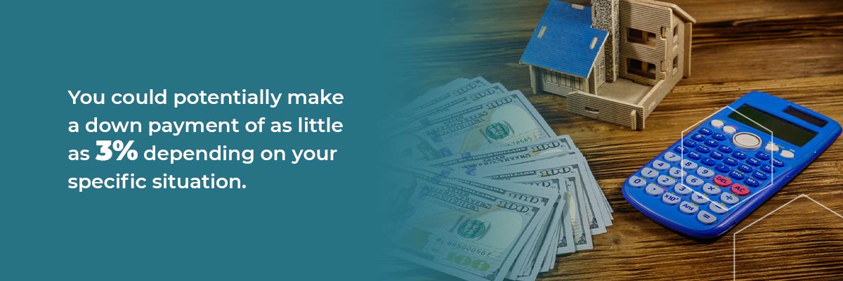 You could potentially make a down payment of as little as 3% depending on your specigfic situation.